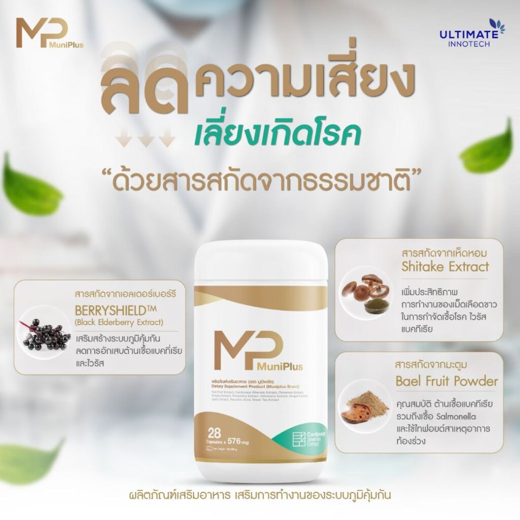 Muni plus มูนิพลัส ก้อนเนื้อ เนื้องอก มะเร็งเต้านม มะเร็งมดลูก มะเร็งรังไข่ เนื้องอกรังไข่ ภูมิแพ้ ไวรัส แบคทีเรีย อาหารเสริม วิตามิน สารสกัด สารอาหาร ปวดท้อง ปวดประจำเดือน
