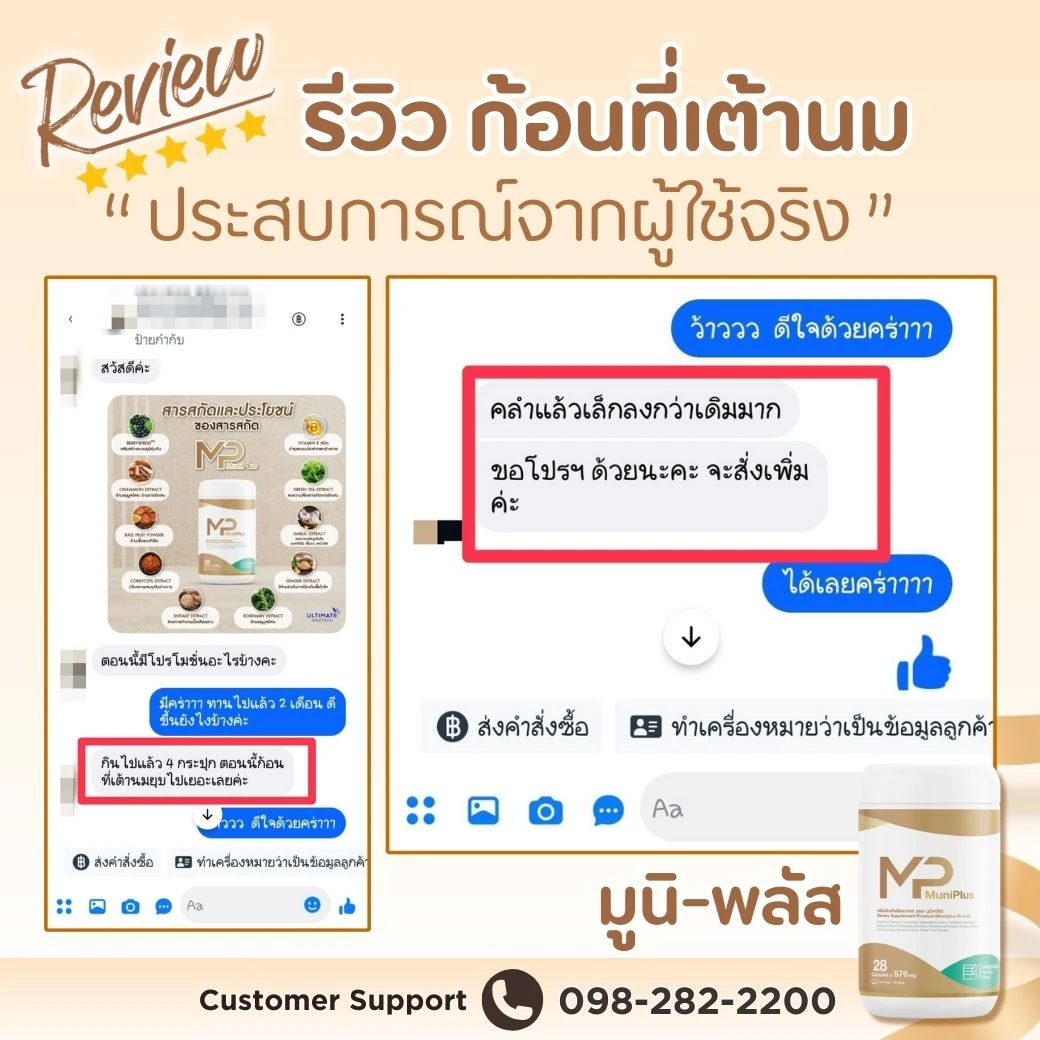 Muni plus มูนิพลัส ก้อนเนื้อ เนื้องอก มะเร็งเต้านม มะเร็งมดลูก มะเร็งรังไข่ เนื้องอกรังไข่ ภูมิแพ้ ไวรัส แบคทีเรีย อาหารเสริม วิตามิน สารสกัด สารอาหาร ปวดท้อง ปวดประจำเดือน